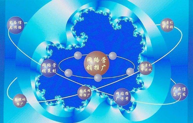 潮阳新媒体运营企业需要掌握的网络推广技巧有哪些
